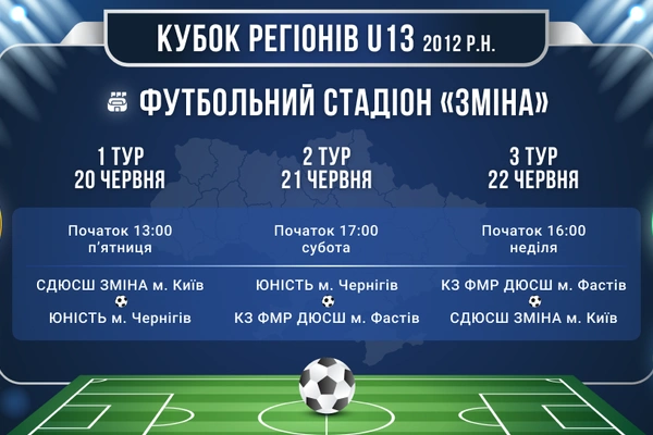 Київ приймає зональний етап «Кубки регіонів»